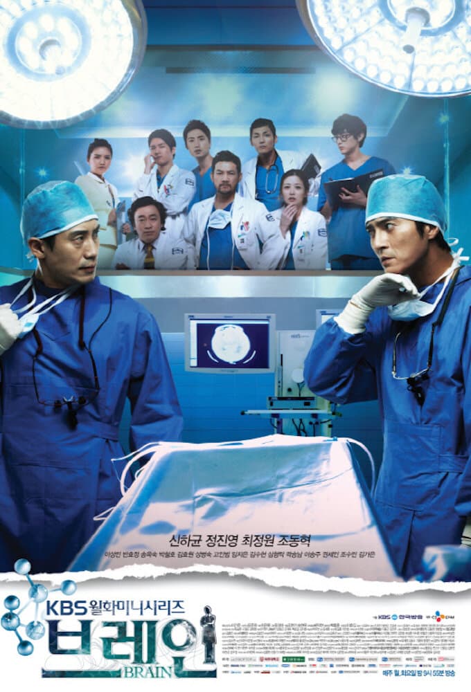 Poster for Brain