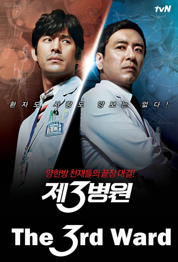 Poster for The 3rd Hospital